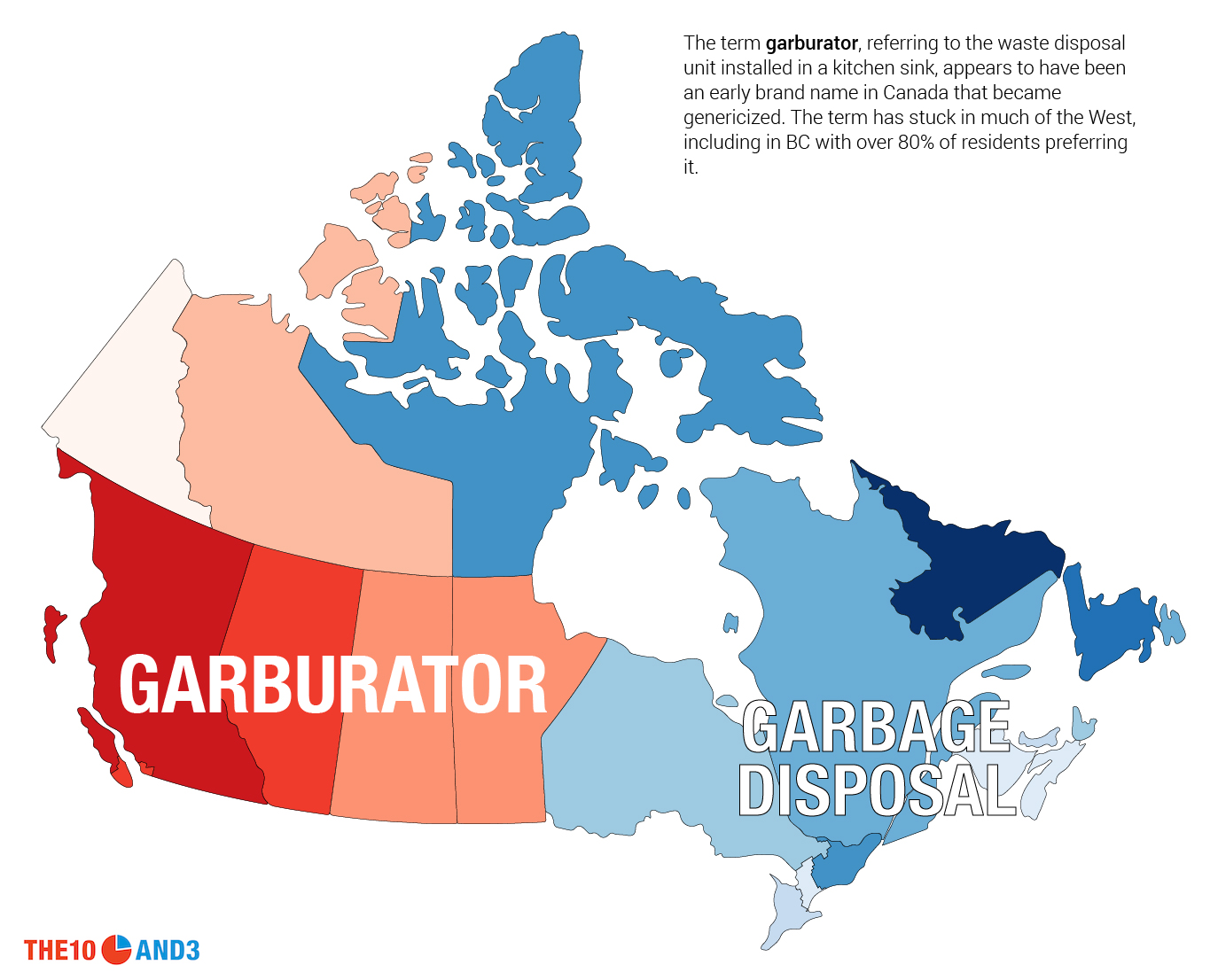 Garburator vs. Garbage Disposal