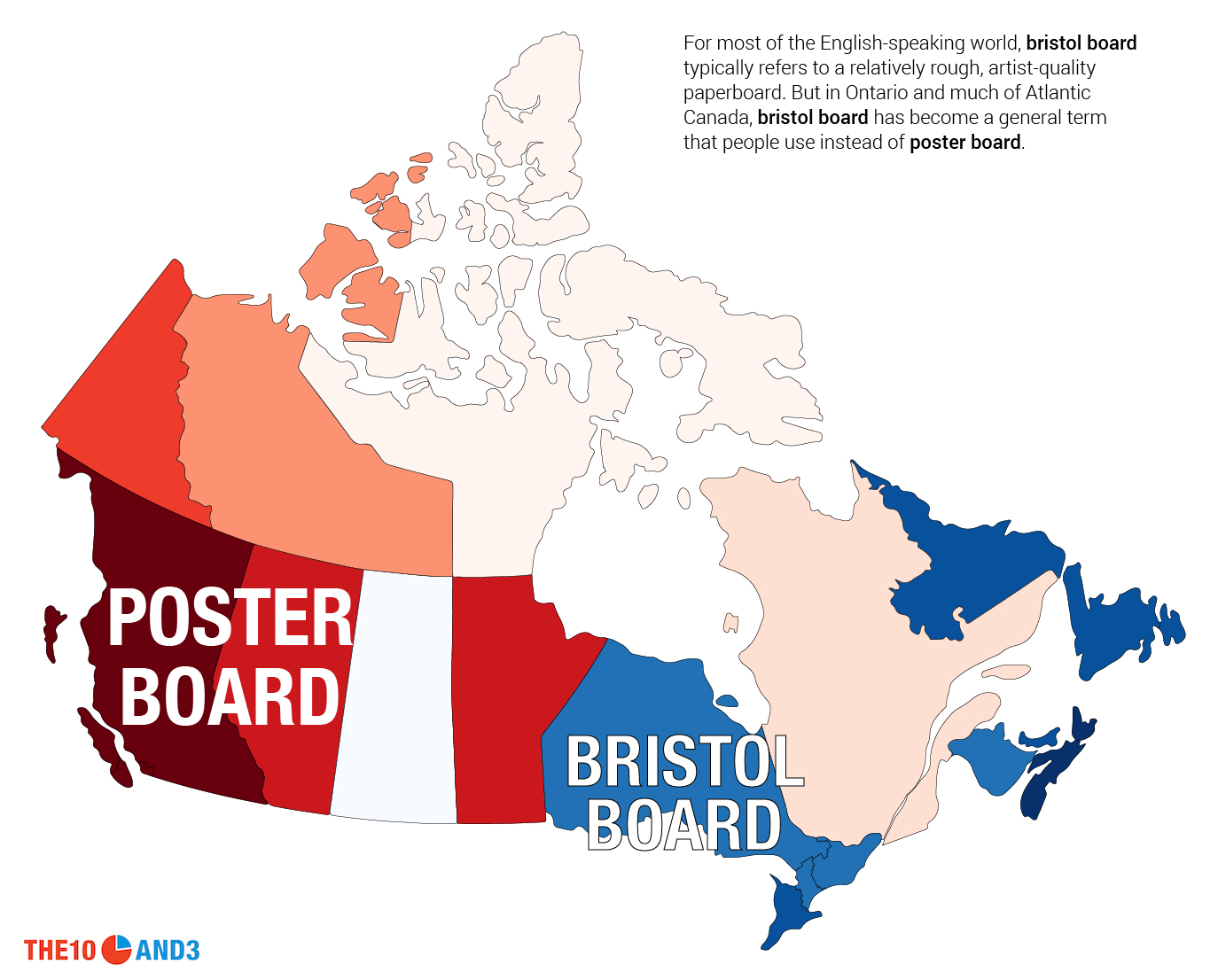 Poster Board vs. Bristol Board