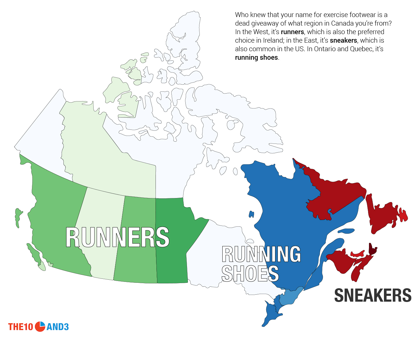 Runners vs. Running Shoes vs. Sneakers