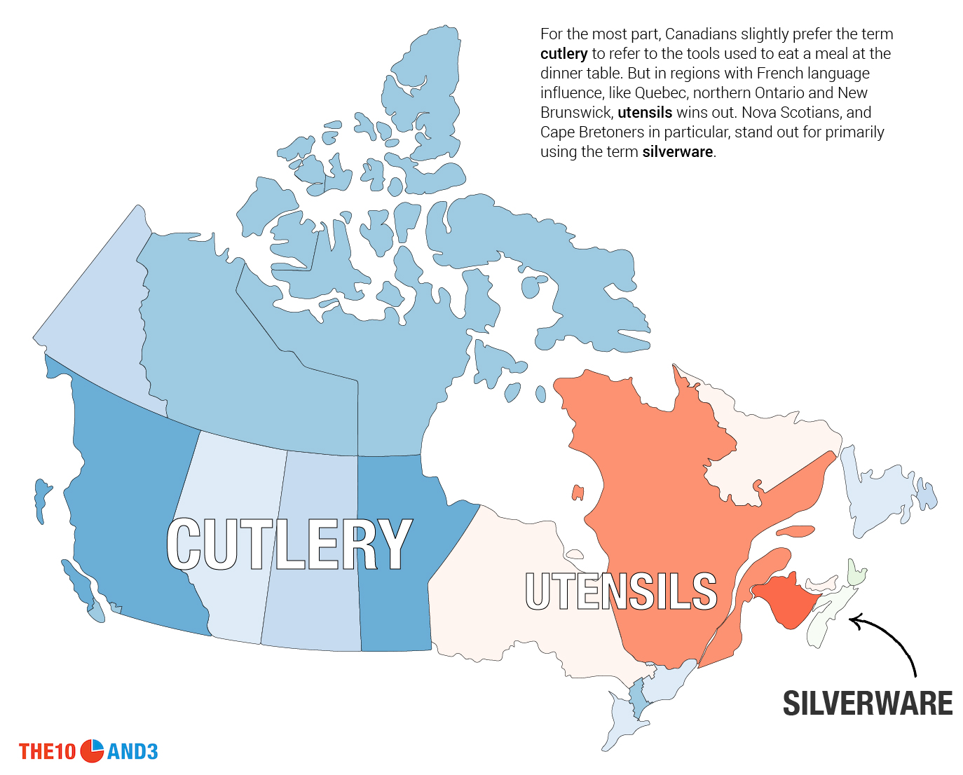 Cutlery vs. Utensils vs. Silverware