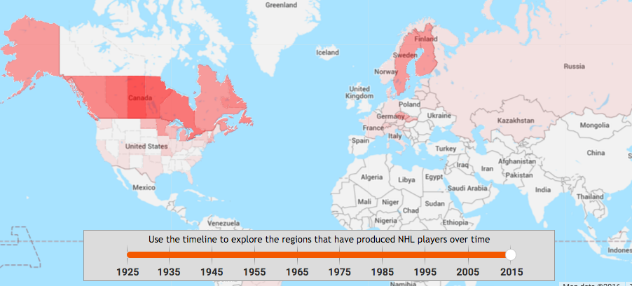 nhl players by province