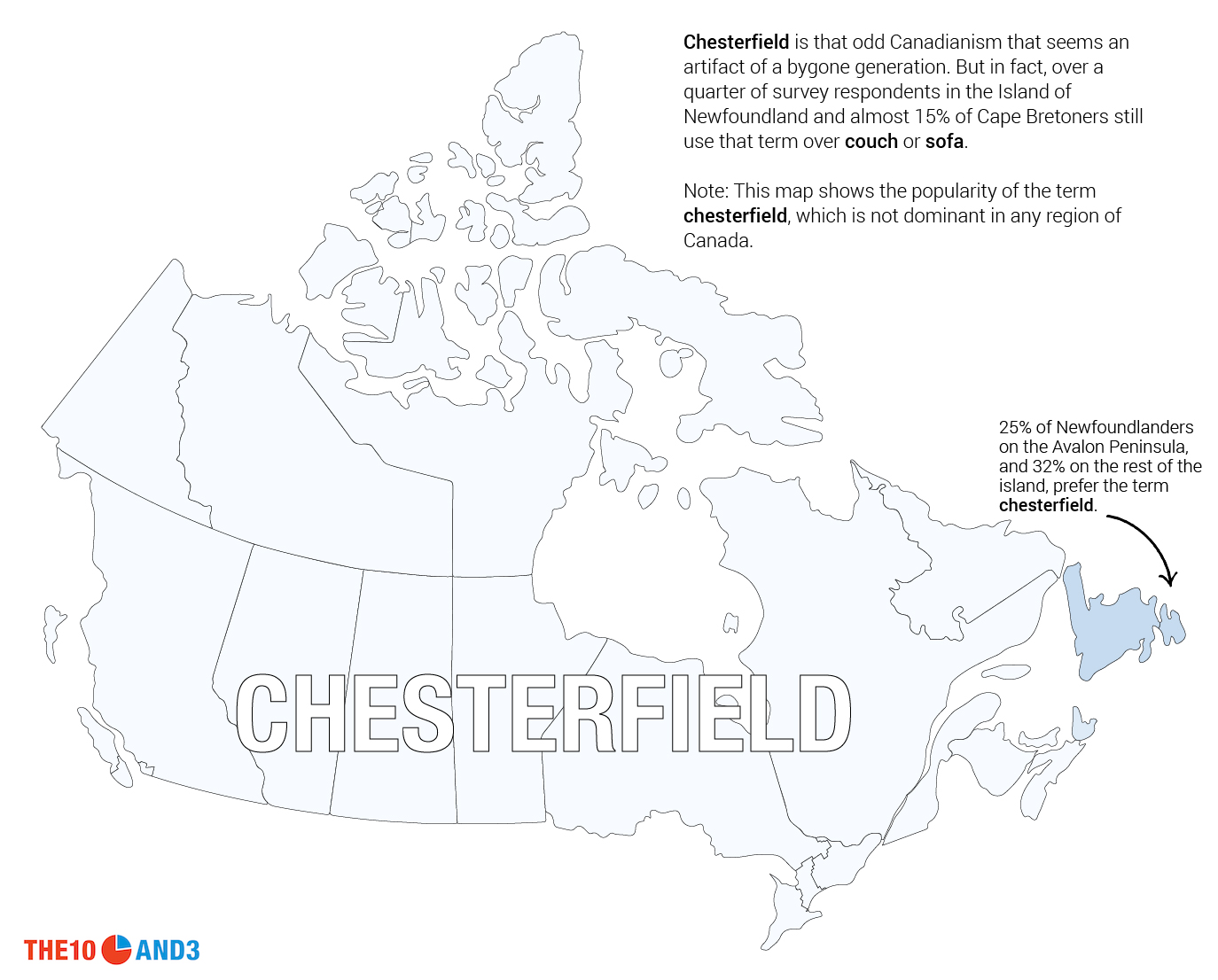 Popularity of Chesterfield