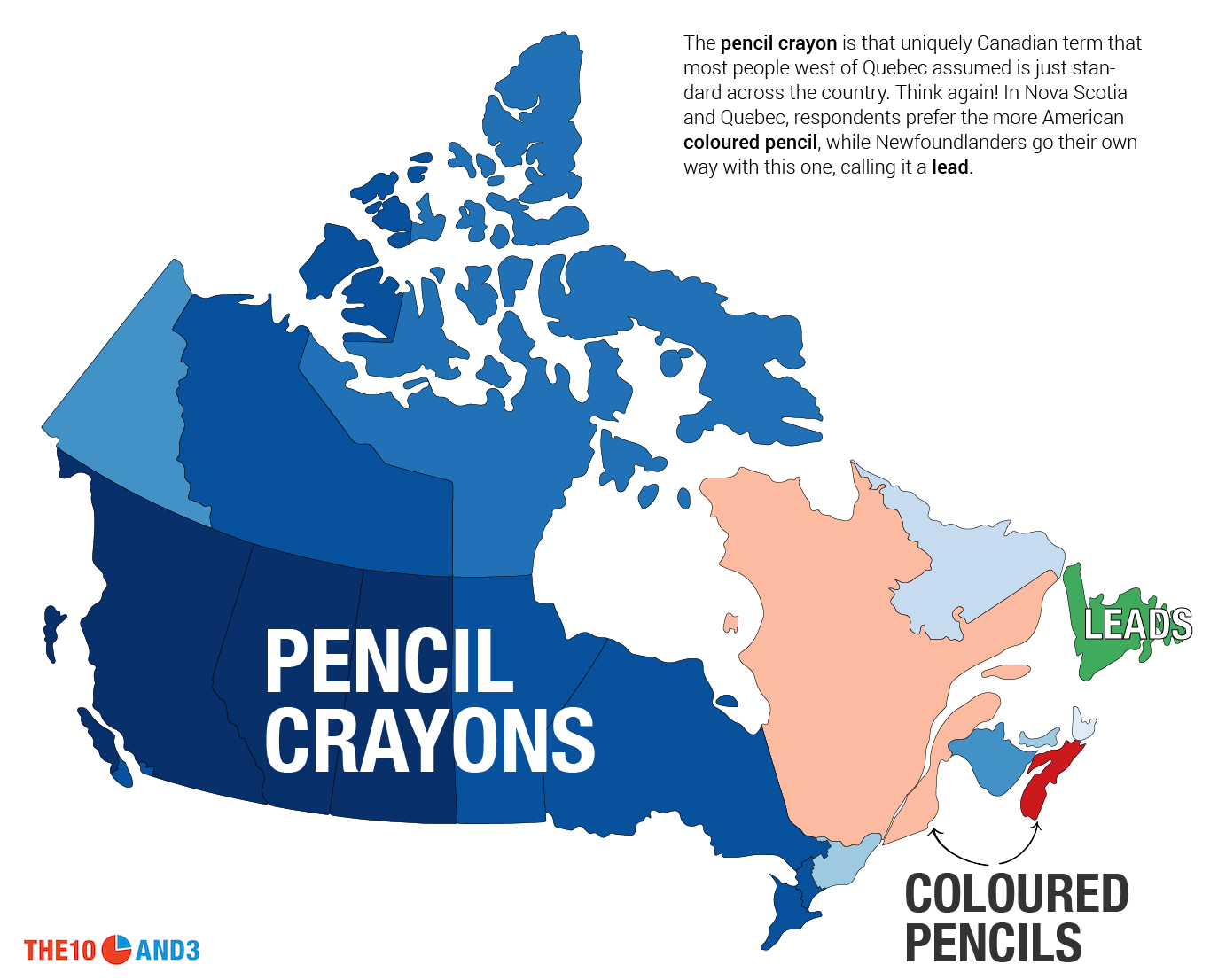 Pencil Crayons vs. Coloured Pencils vs. Leads