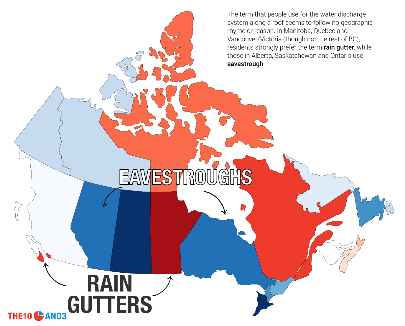 Rain Gutters vs. Eavestroughs