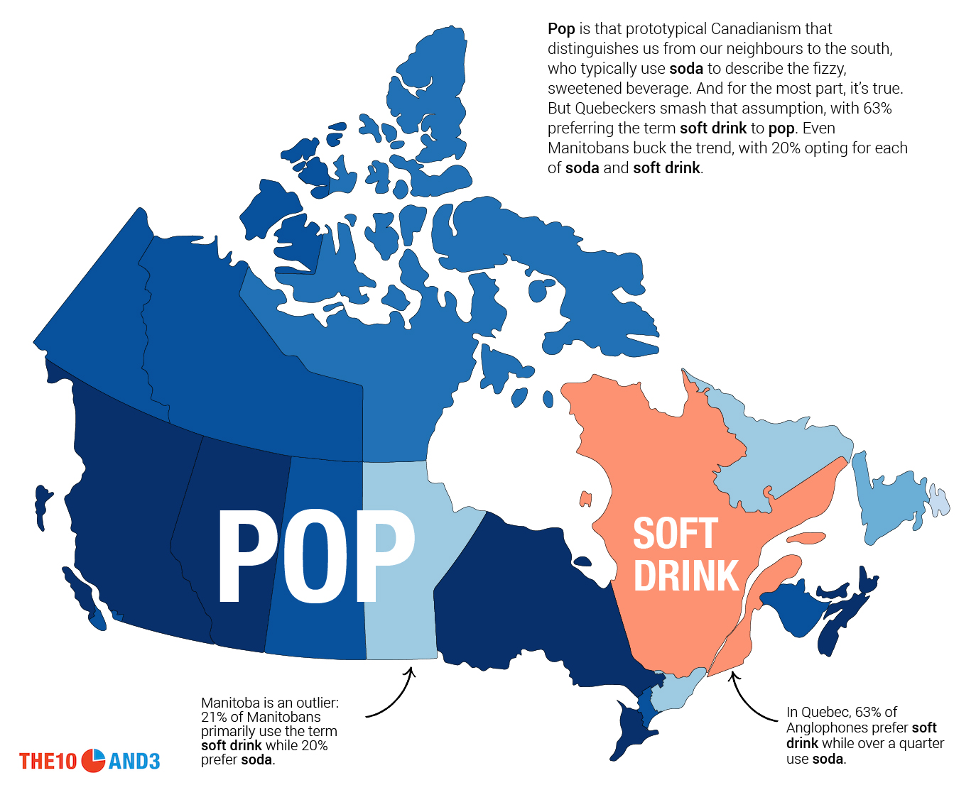 Pop vs. Soft Drink